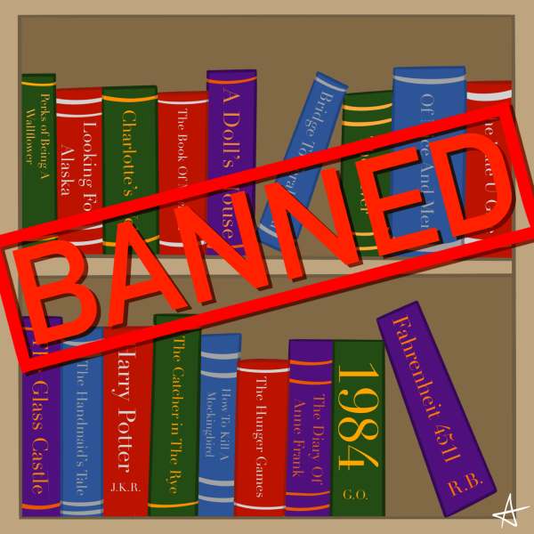 Banning Books, Silencing Voices